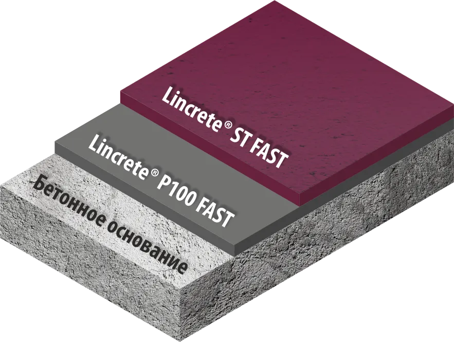 Таркиби полиуретан-симентӣ барои таъмири зудтари фаршҳо LINCRETE® FAST