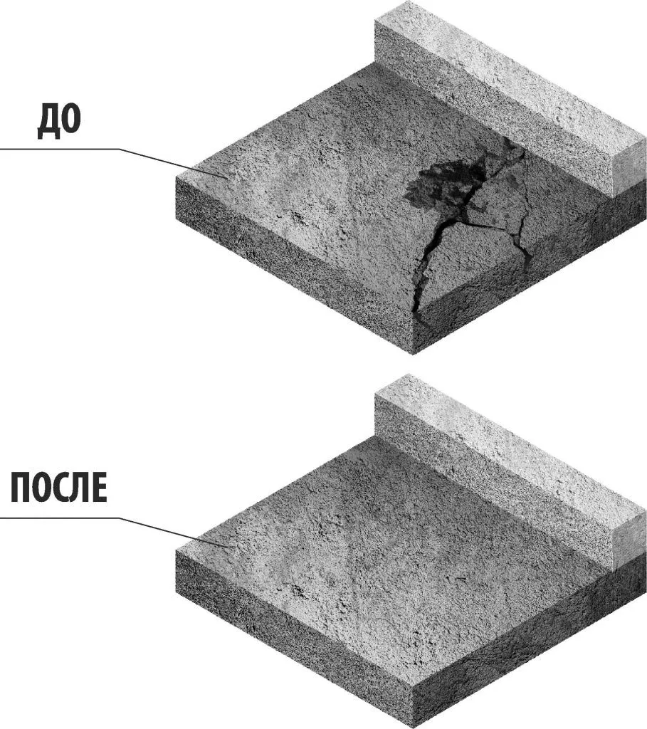 Repair mortar REFLOOR® CT-PR2