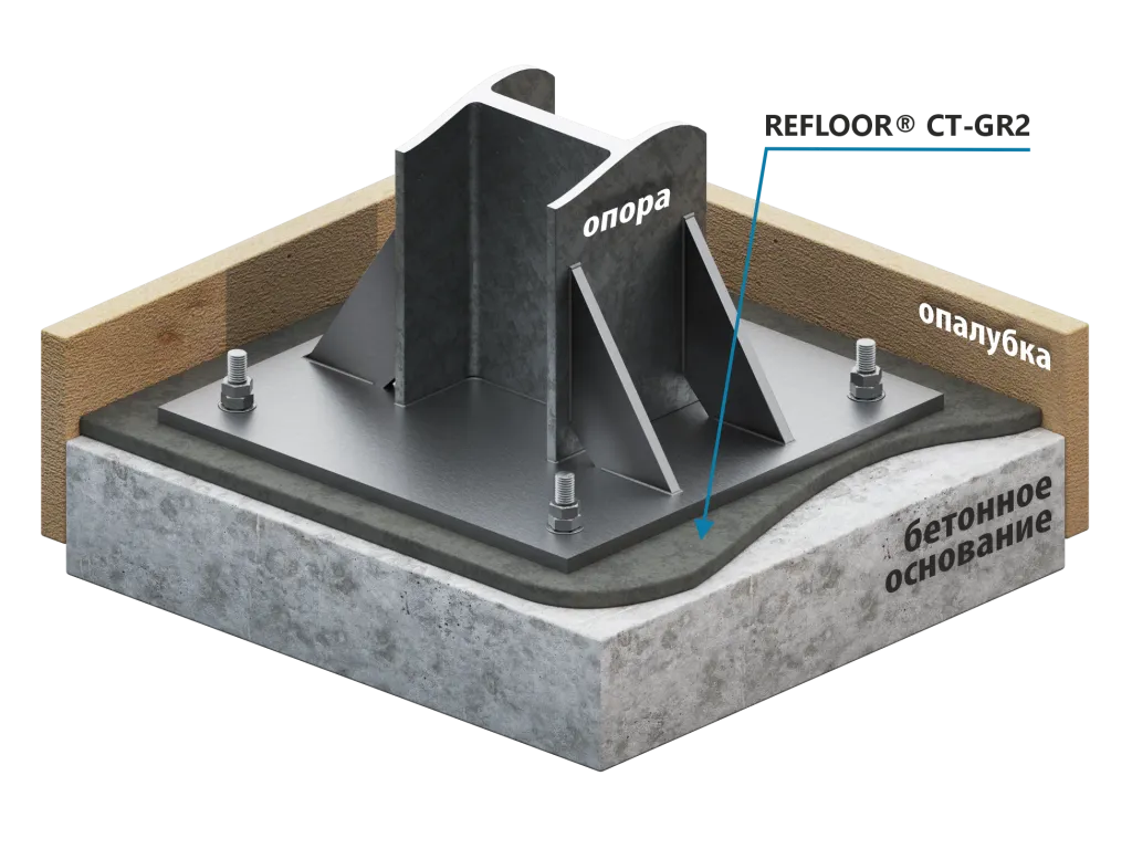 Ta’mirlash tarkibi «REFLOOR® CT-GR2»
